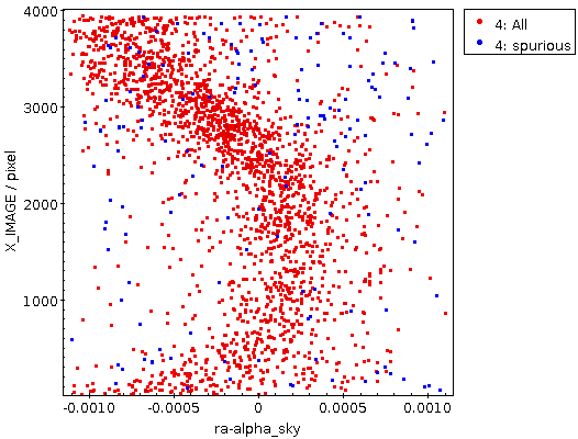 Plot: A single wavy thing