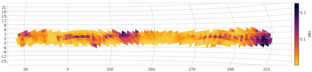 Patches of higher perceived variability on the Sky