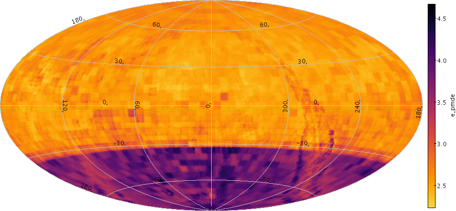 An all-sky heatmap showing much larger errors south of -30 deg.